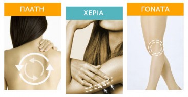 Κρυολιπόλυση σημεία εφαρμογής